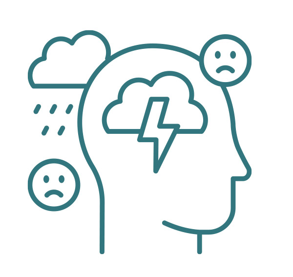 IFS & Dissoziation